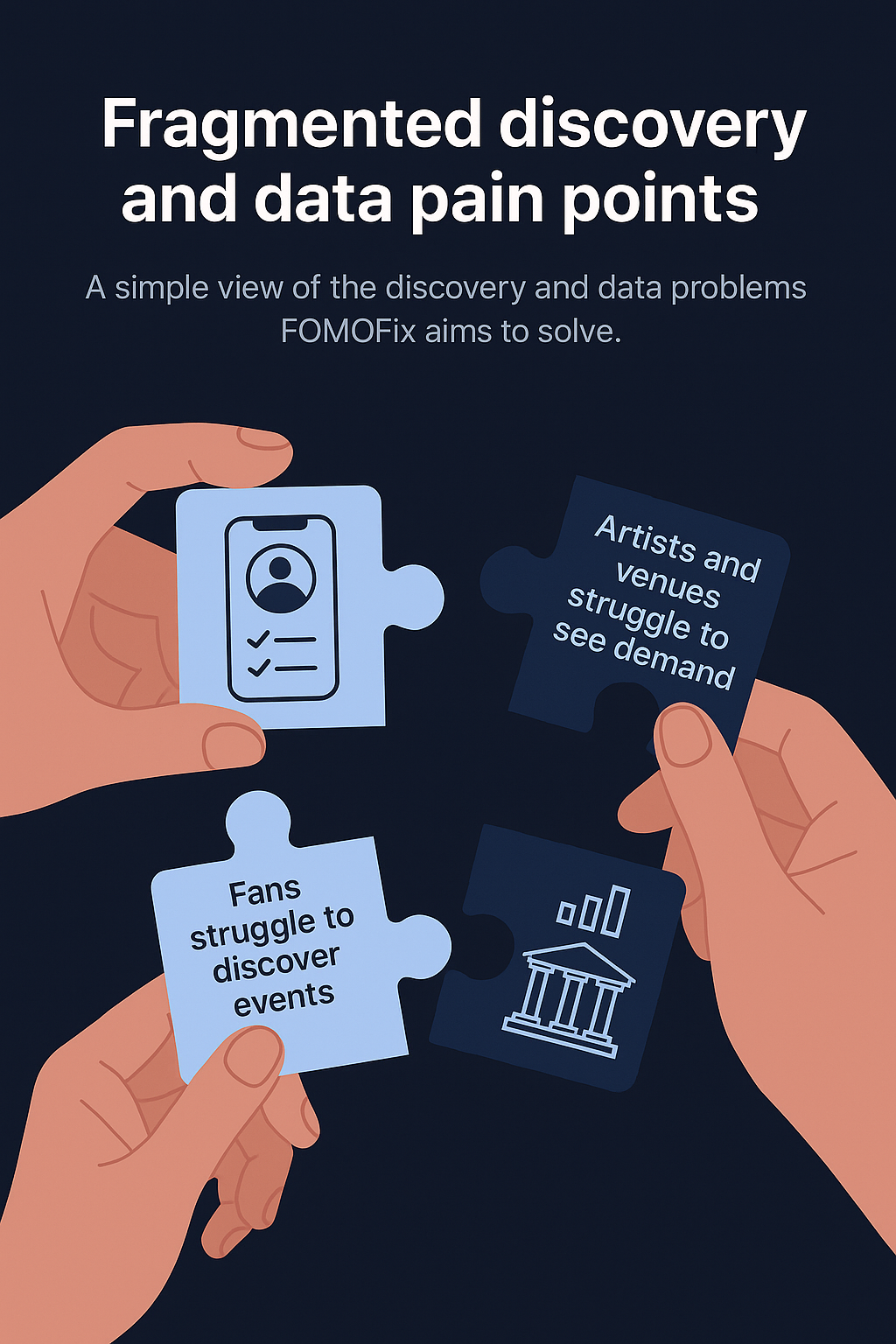 Infographic of fragmented discovery and data pain points
